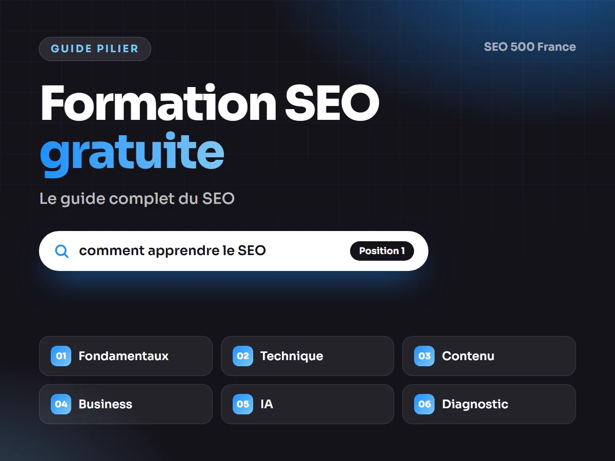 Formation SEO gratuite : Le guide complet du SEO